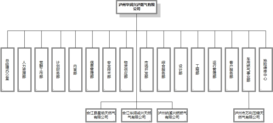 1f2ec2baeaa44313adafeb67e80cc7ee.jpg