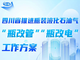 一图看懂丨四川“瓶改管”工作启动，餐饮场所6月底前“清瓶”